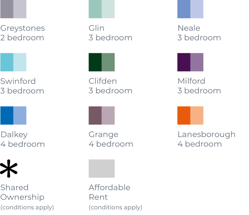 Site plan key