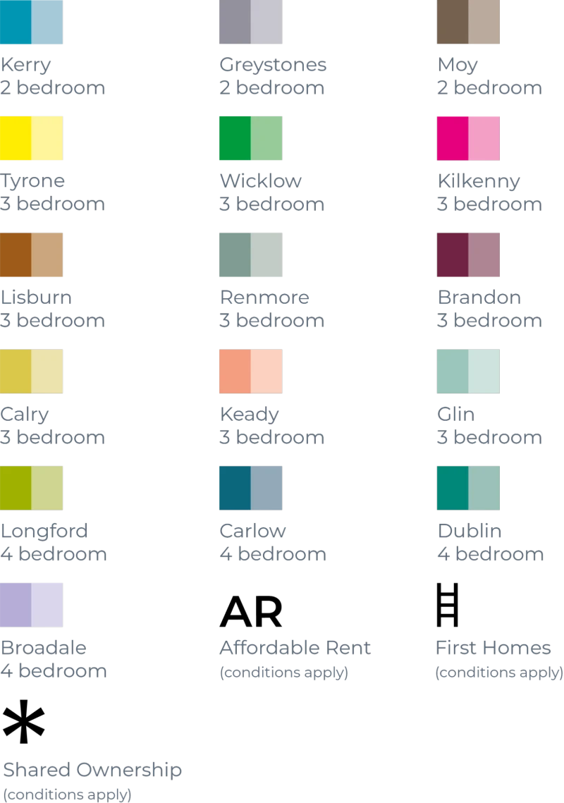 Site plan key
