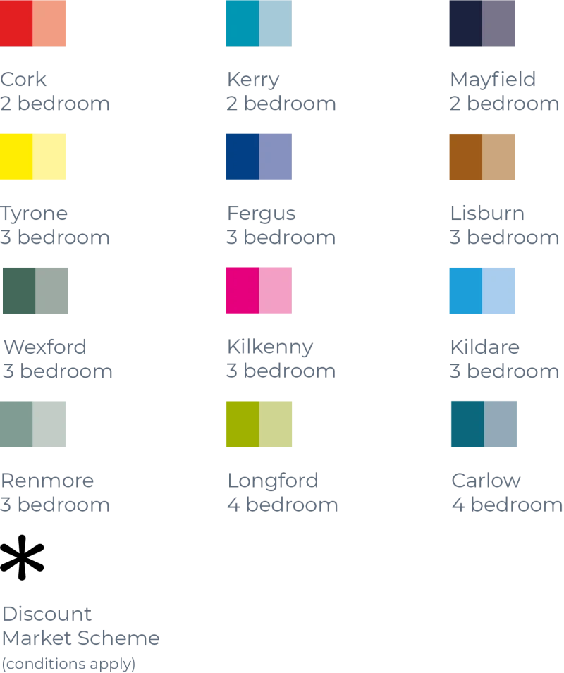 Site plan key