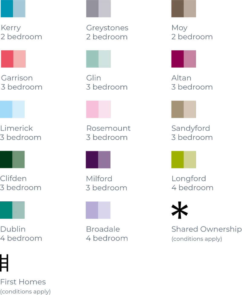 Site plan key