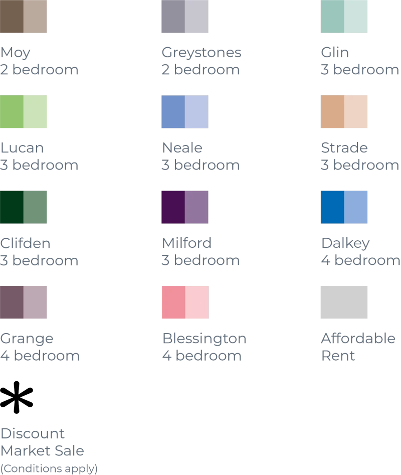Site plan key