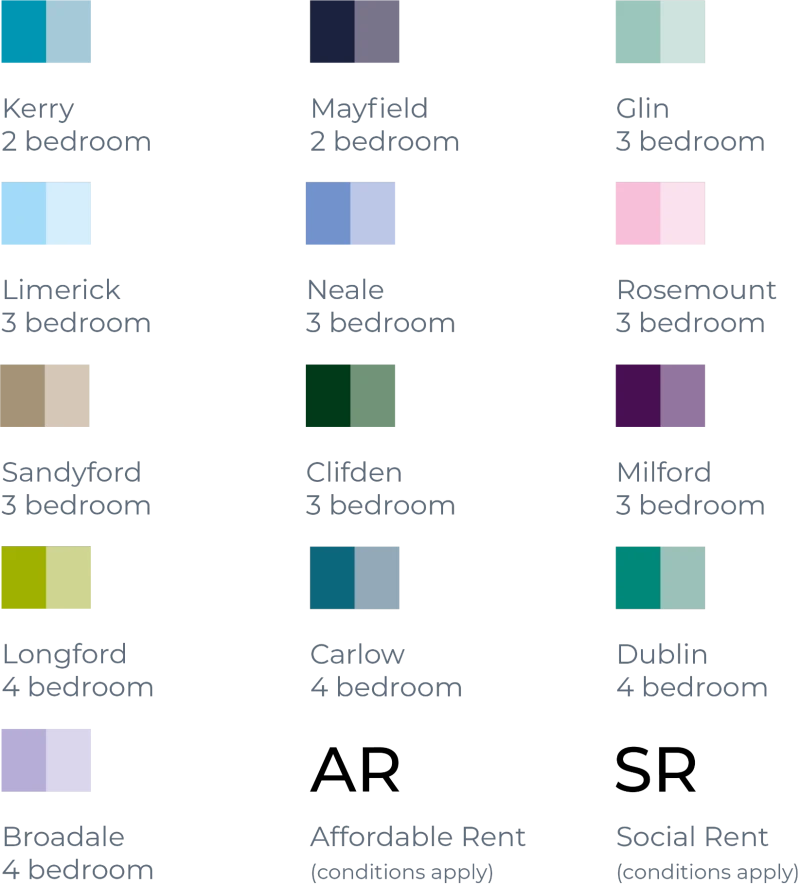 Site plan key