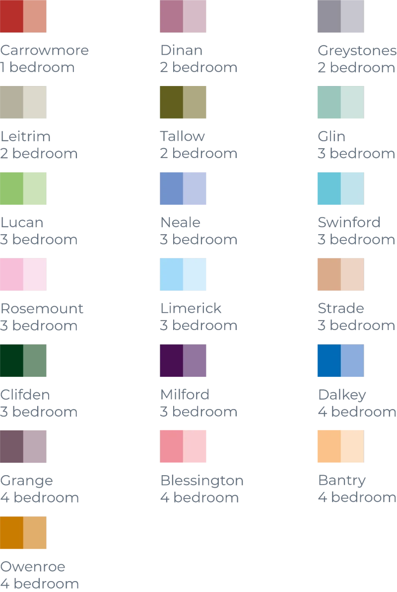 Site plan key