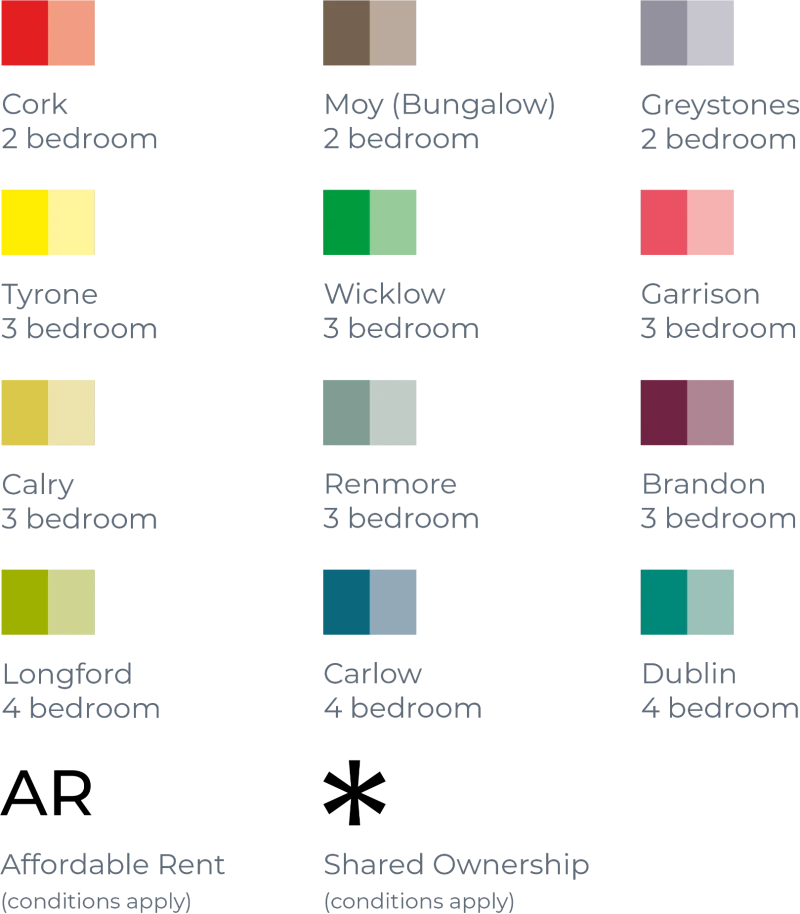 Site plan key