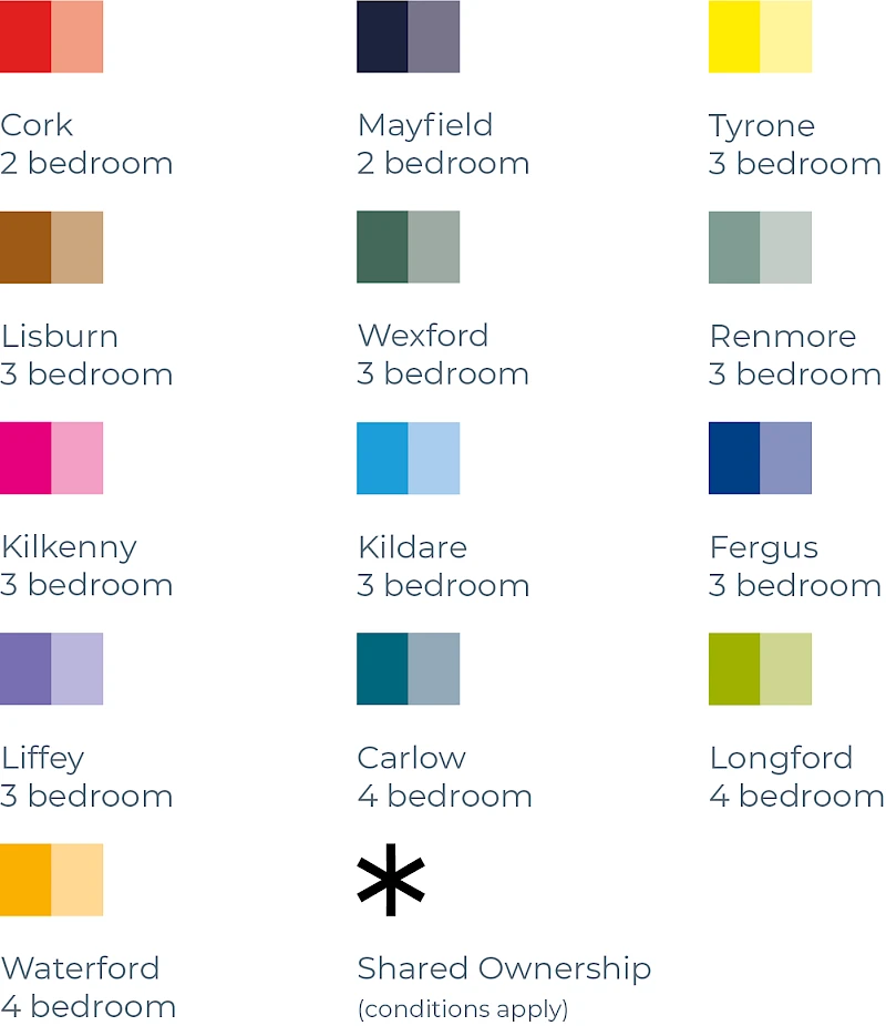 Site plan key