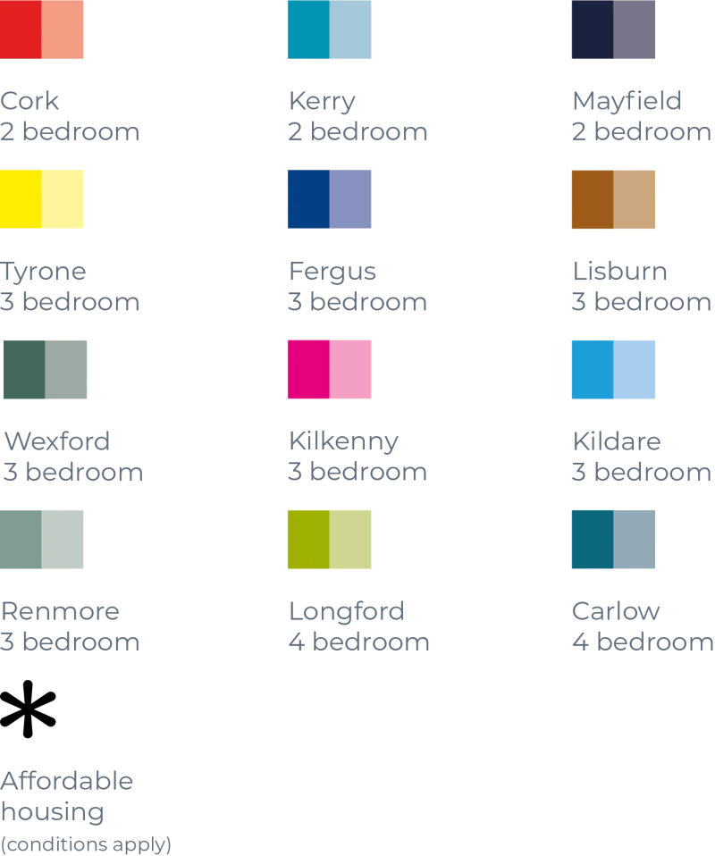 Site plan key