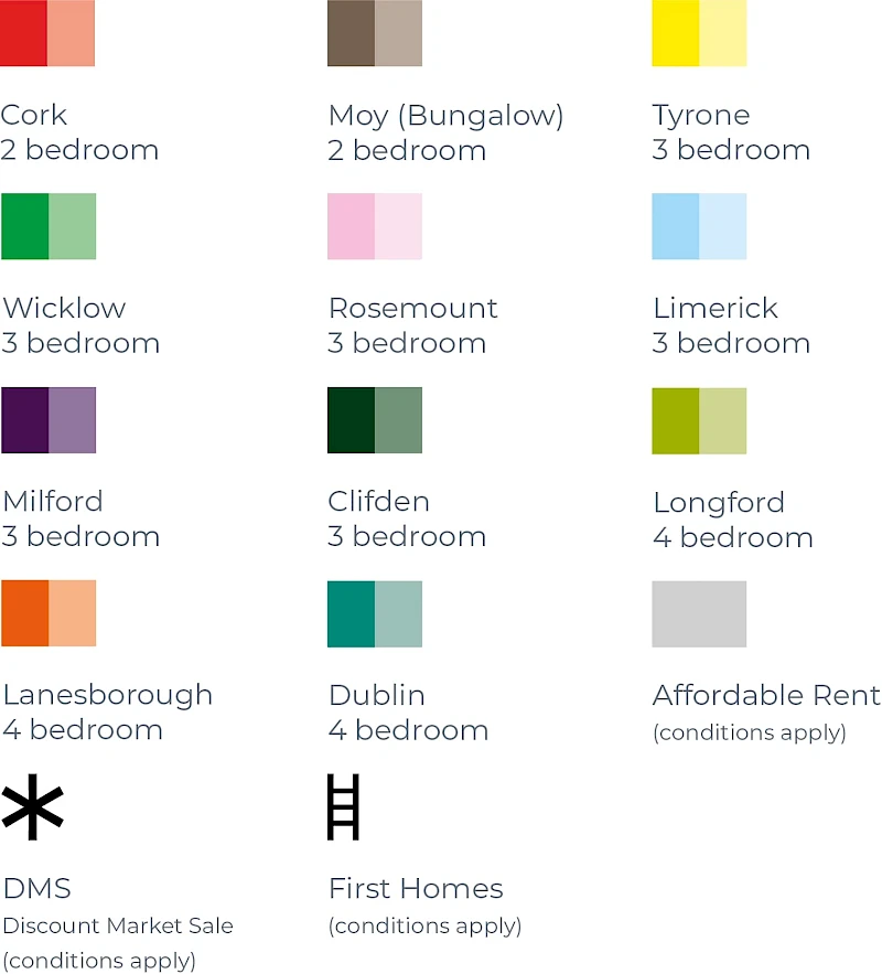 Site plan key