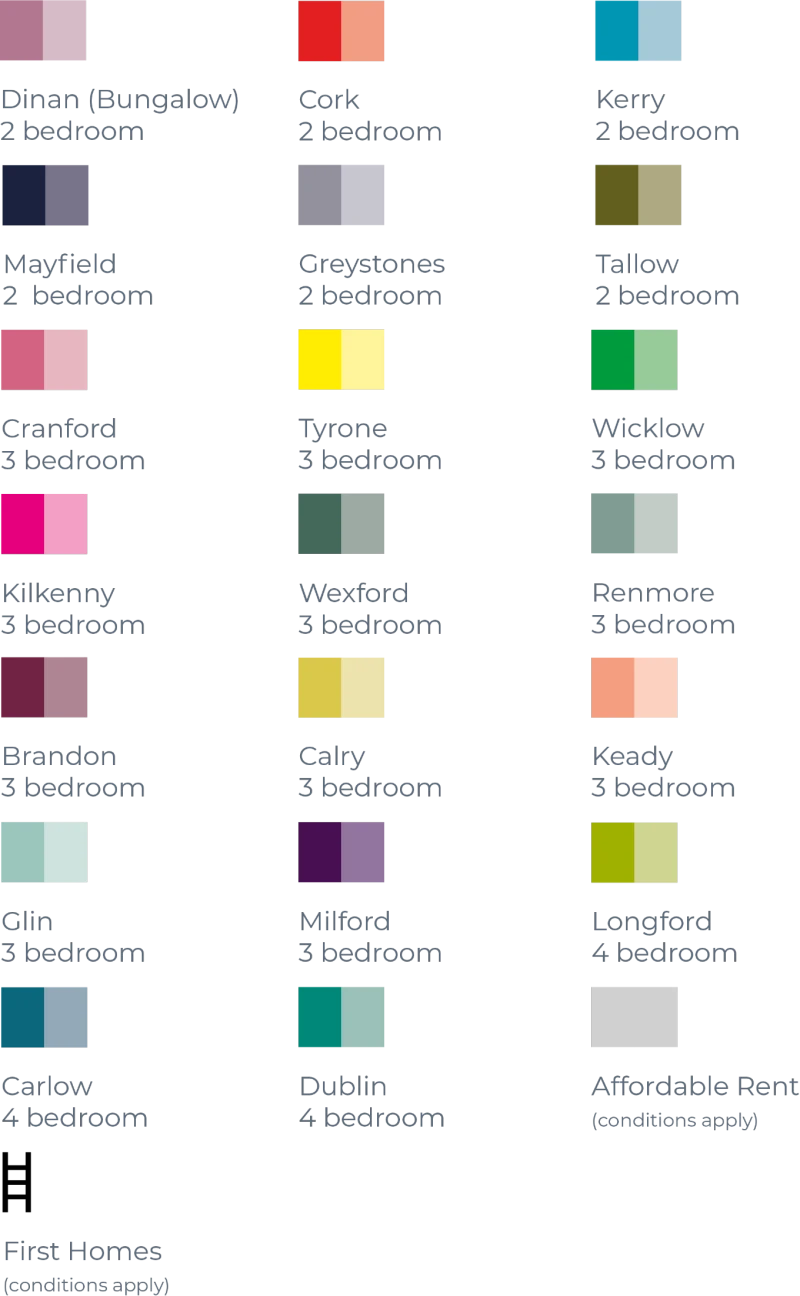 Site plan key
