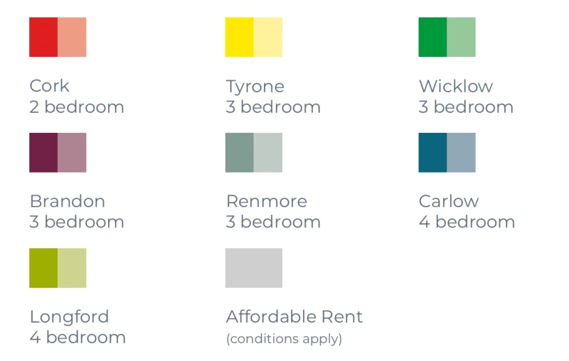 Site plan key