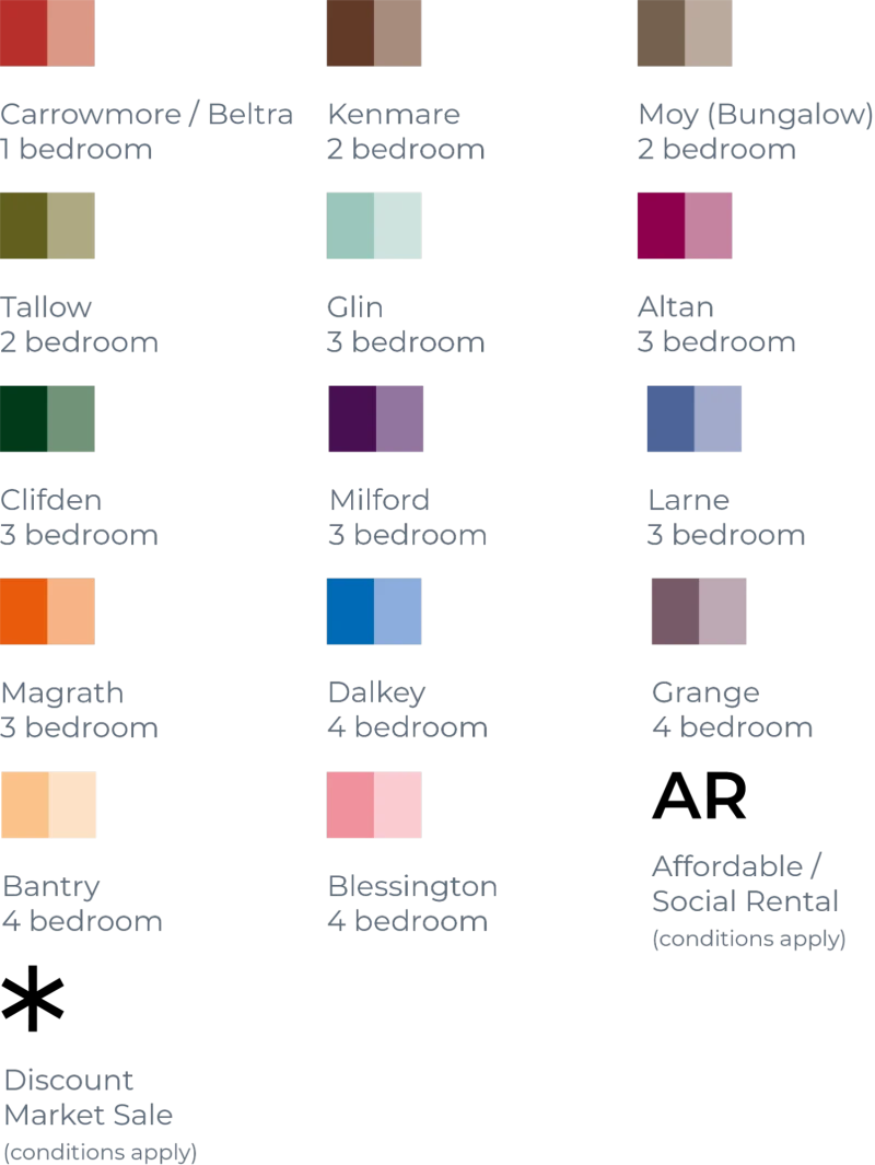 Site plan key