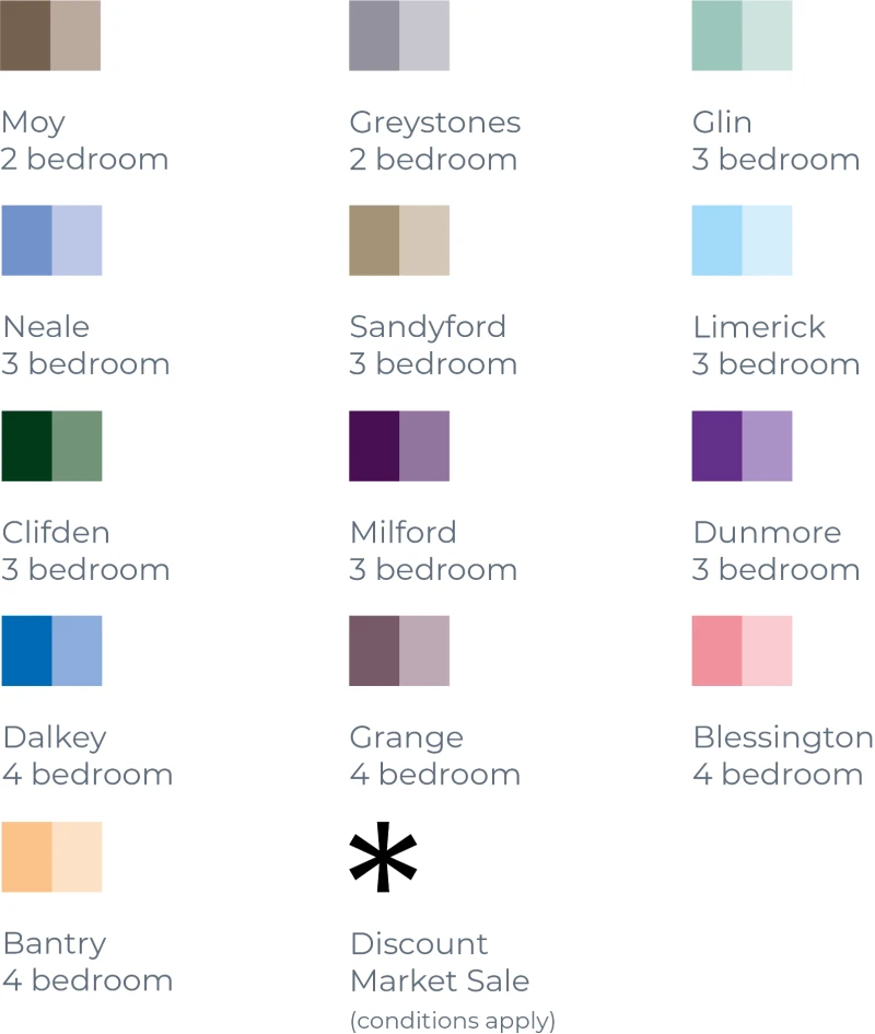 Site plan key