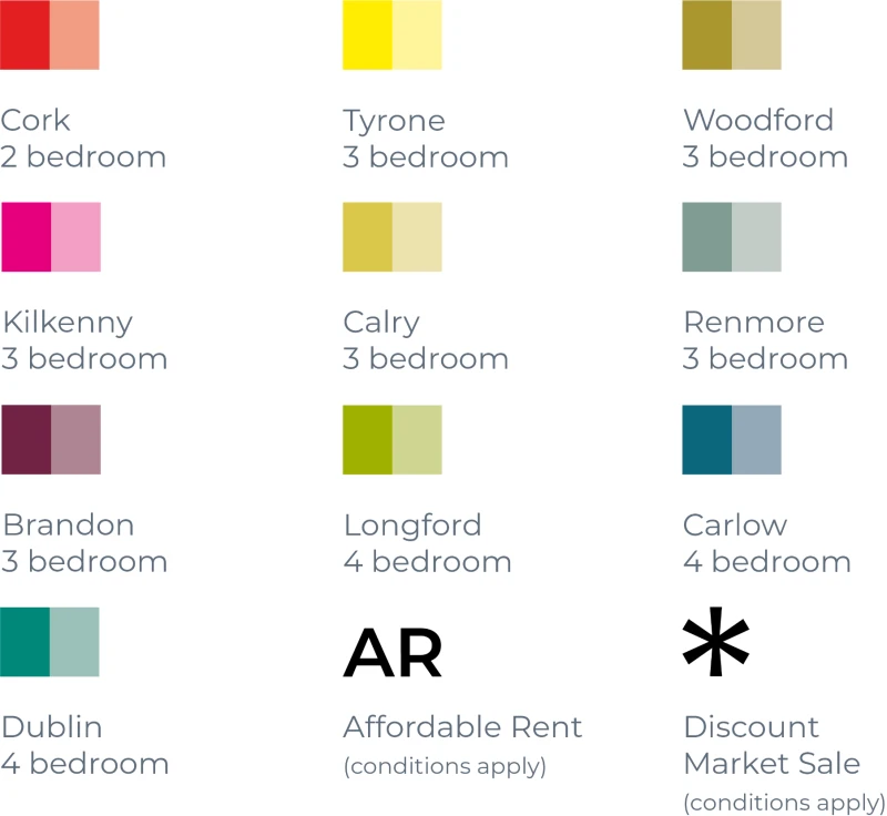 Site plan key