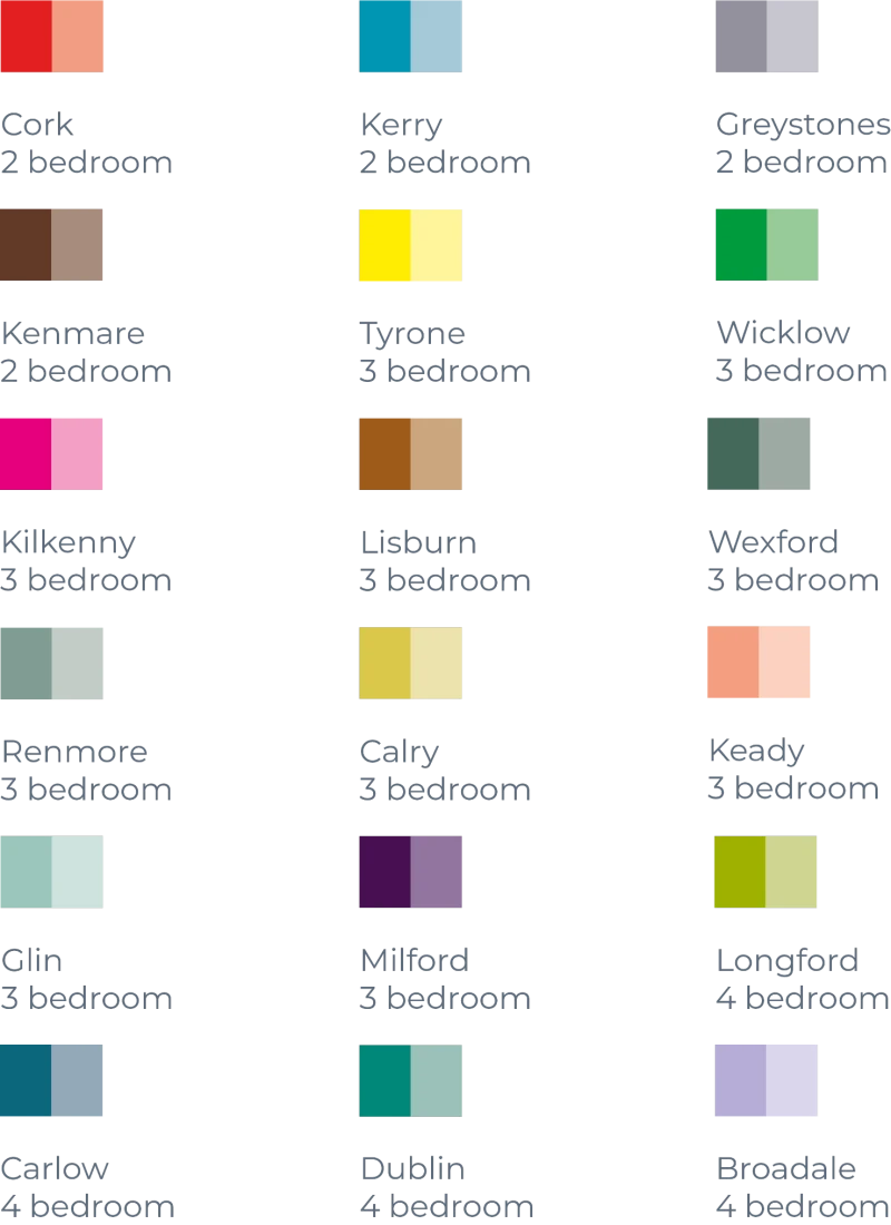 Site plan key