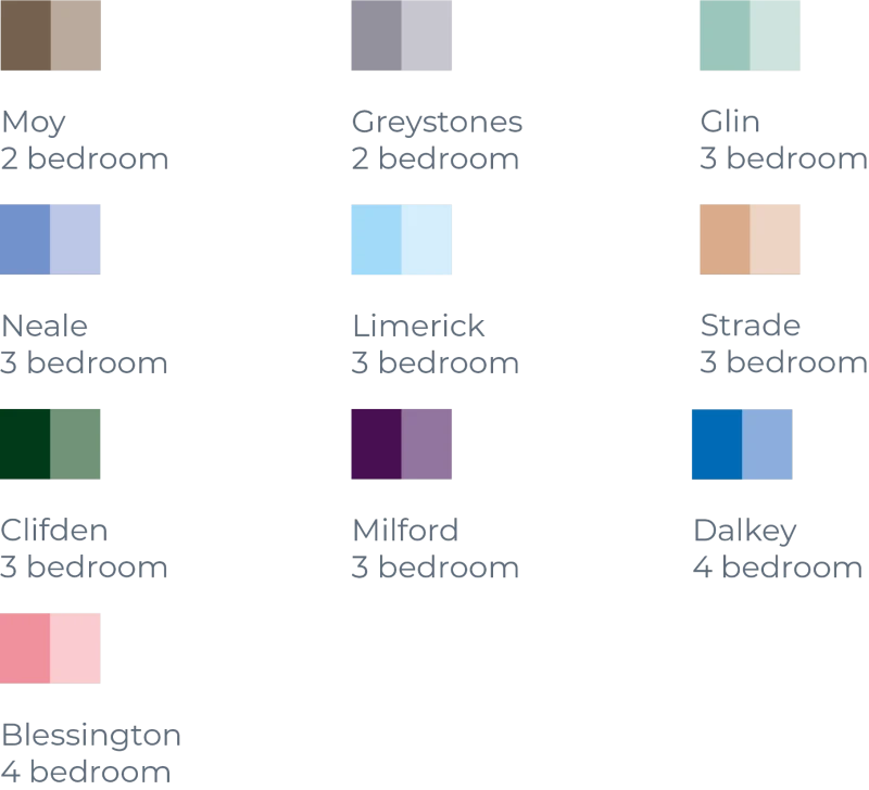 Site plan key