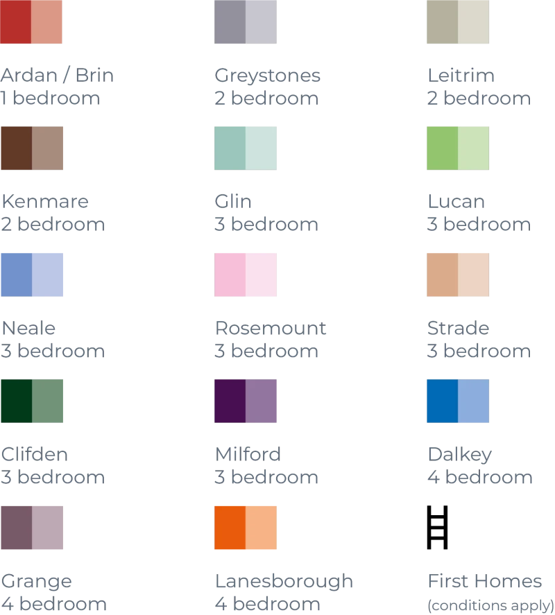 Site plan key