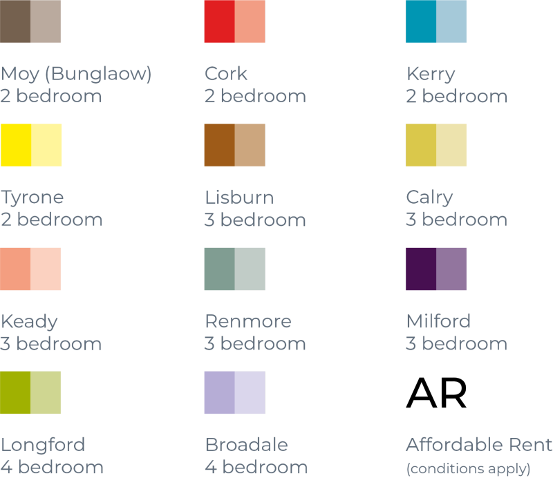 Site plan key