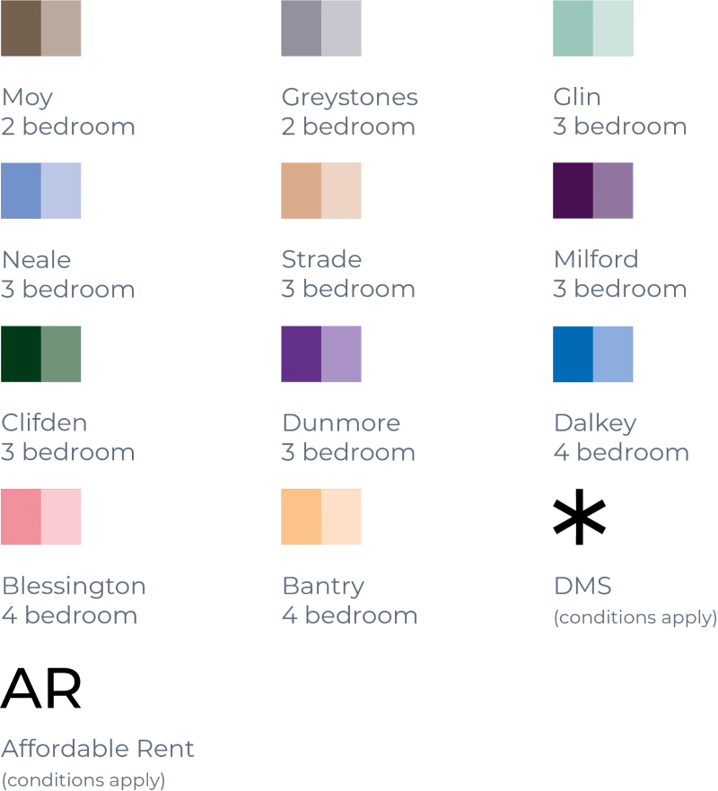 Site plan key