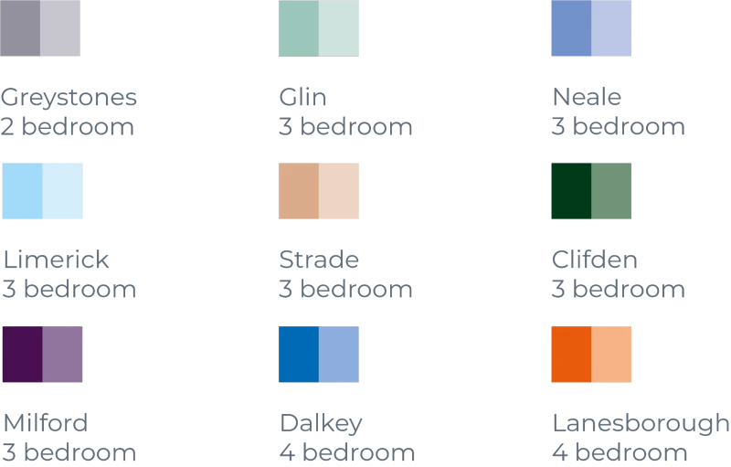Site plan key