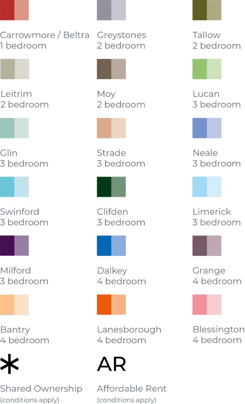 Site plan key