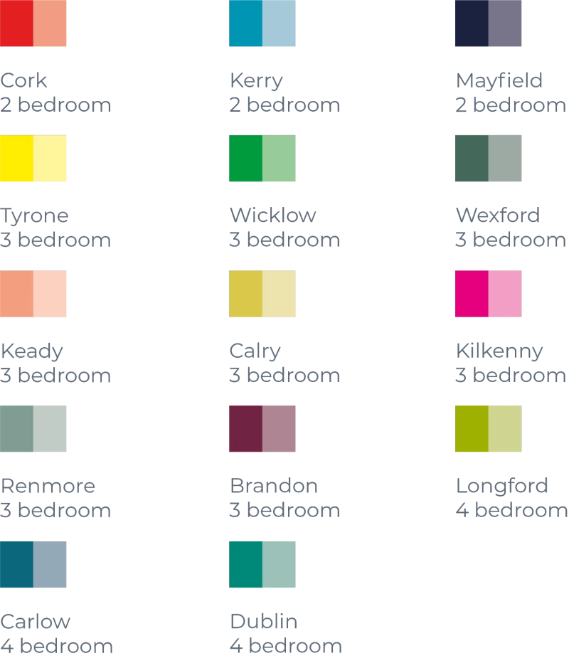 Site plan key
